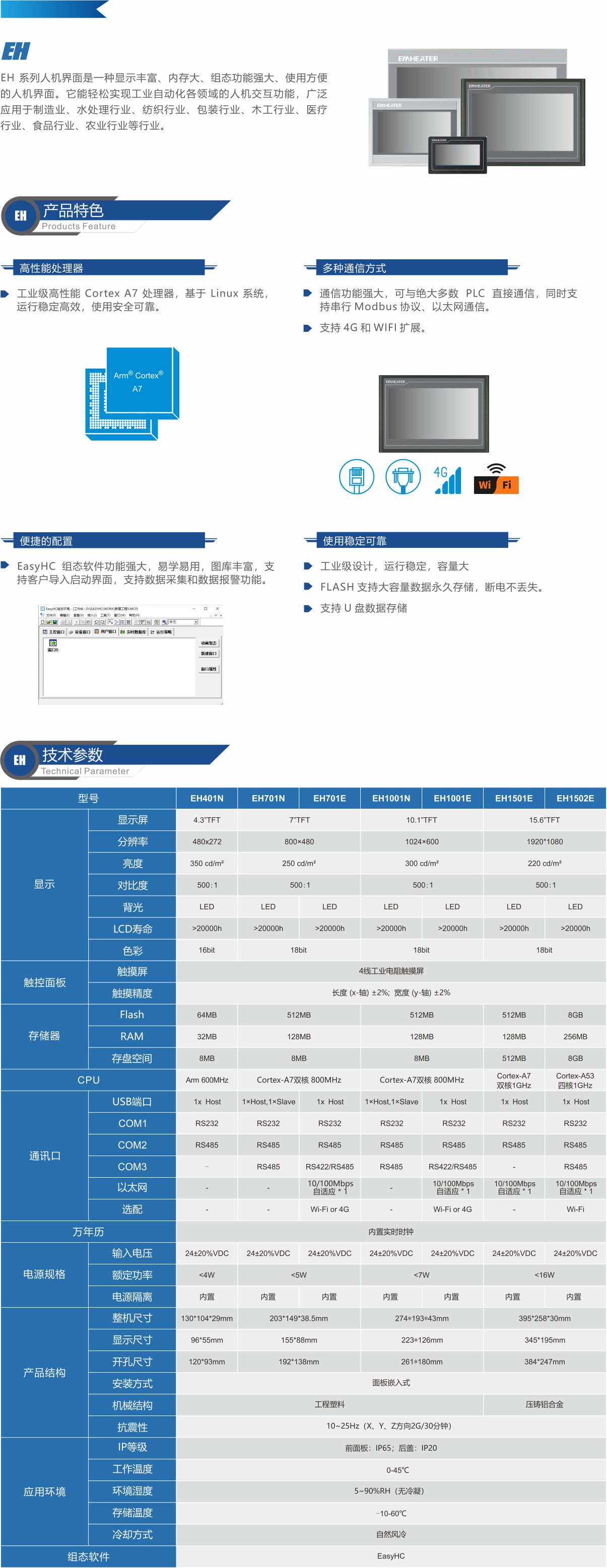 HMI_CN.jpg