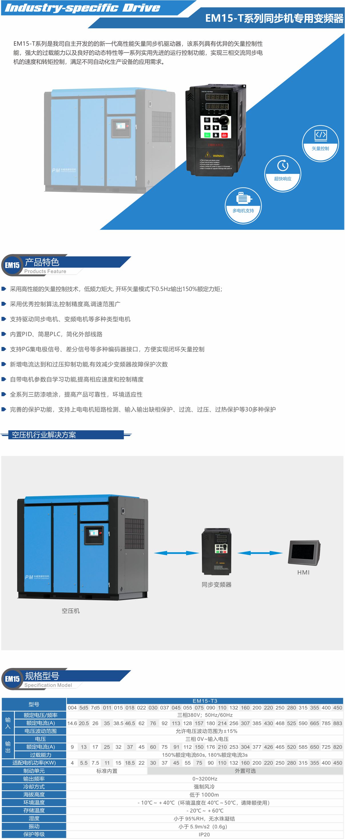 同步机CN.jpg